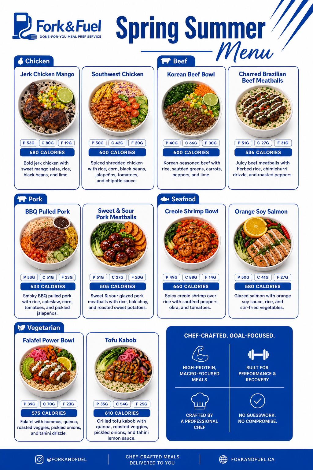 10 MEAL PLAN